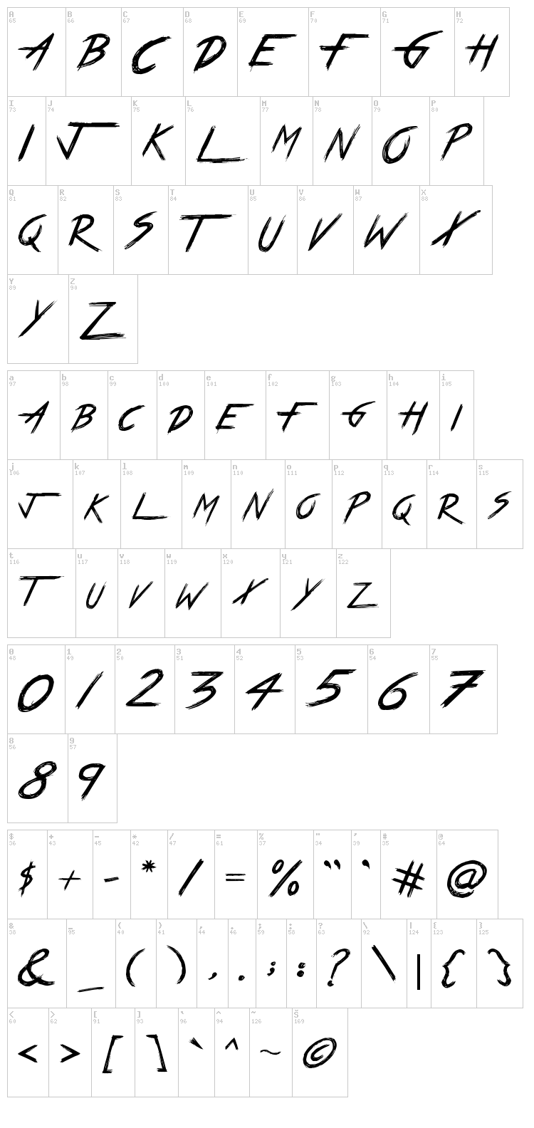 True Lies font map